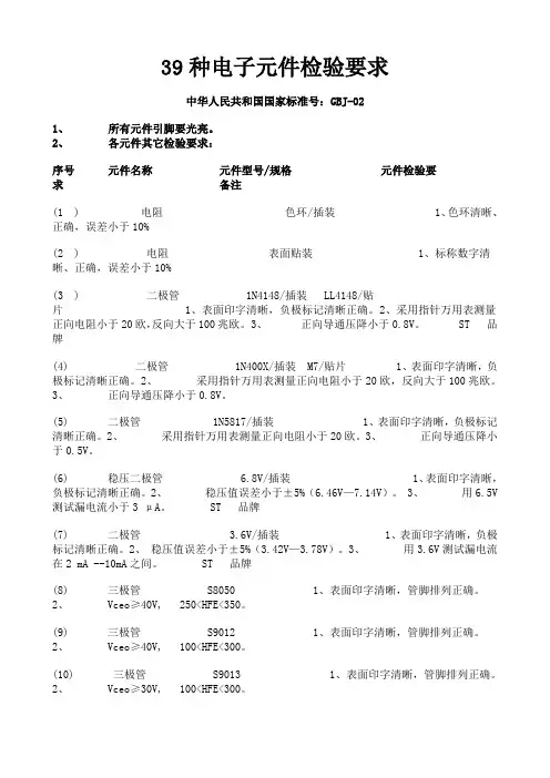 元器件来料检验标准