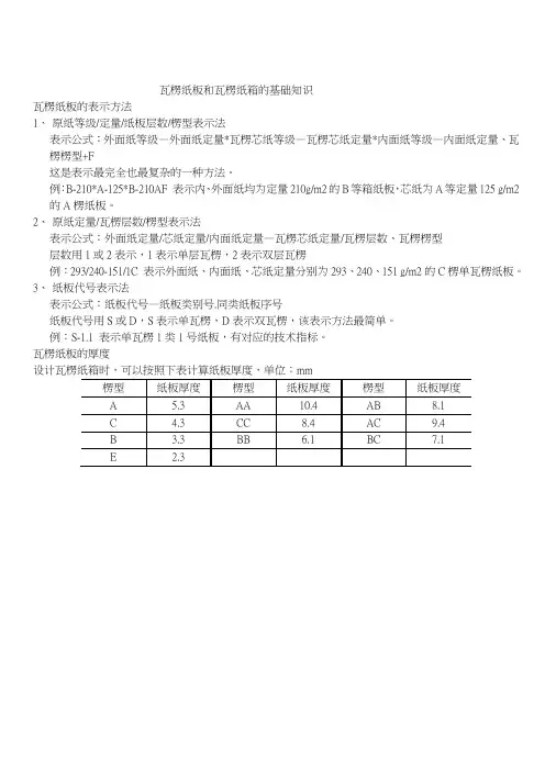 瓦楞纸板和瓦楞纸箱的基础知识