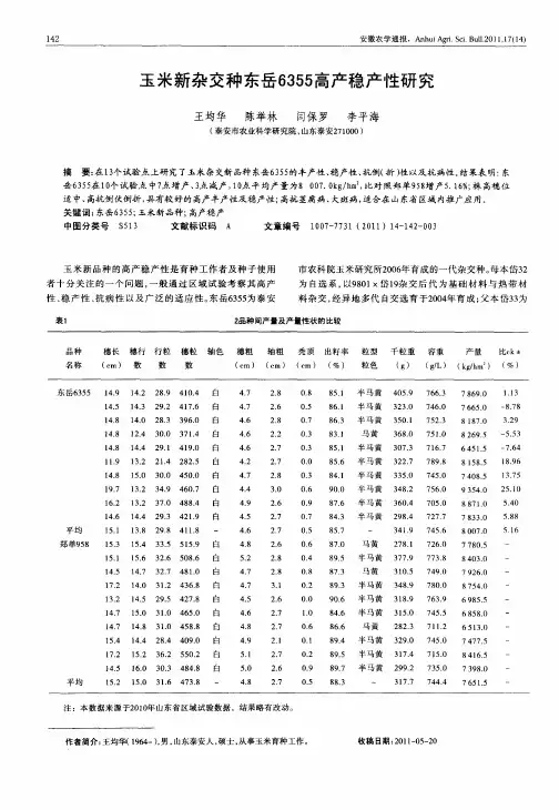 玉米新杂交种东岳6355高产稳产性研究