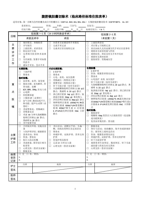 腹腔镜胆囊切除术(临床路径标准住院表单)