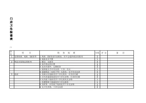 门店卫生检查表