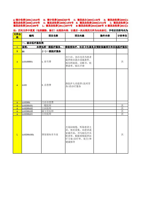 2015年河南省最新版医疗服务收费标准