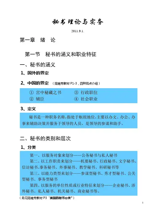秘书学自学课件