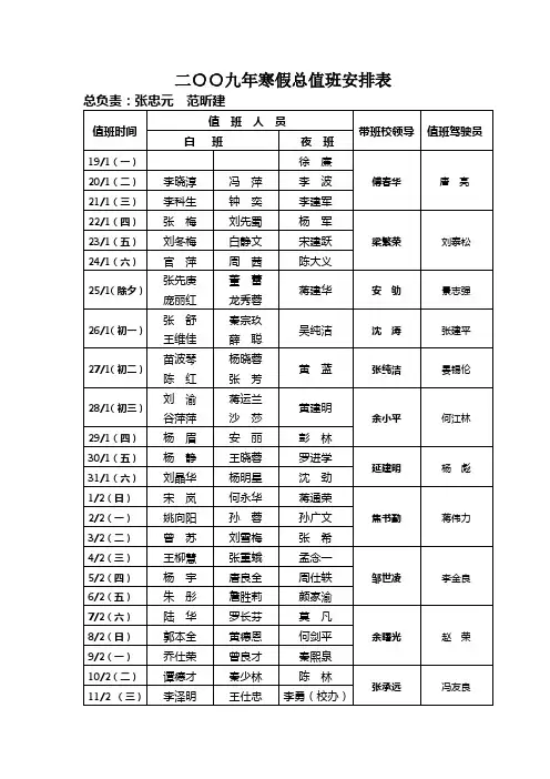 二 九年寒假总值班安排表