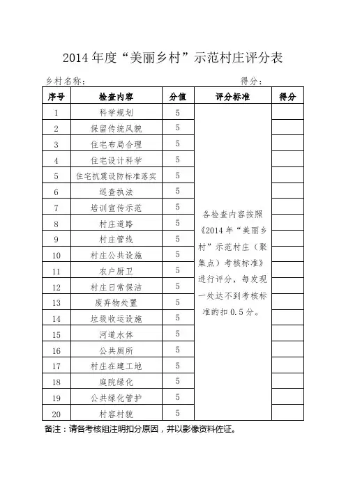 评分表模板