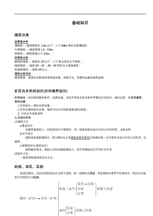 采矿工程基础知识
