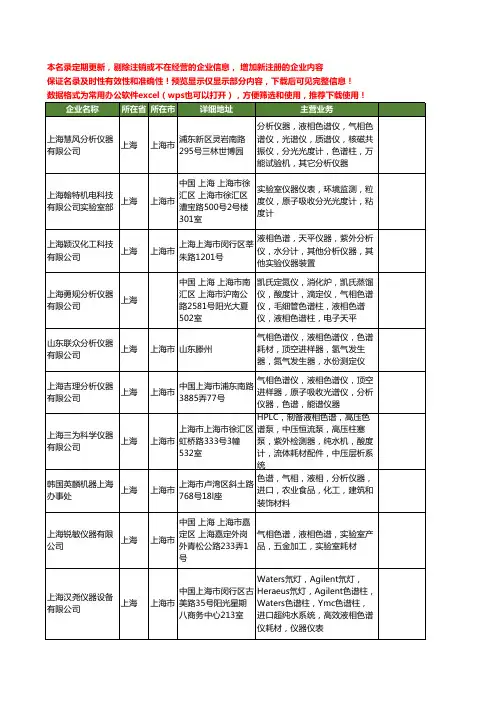 新版上海市液相色谱仪器工商企业公司商家名录名单联系方式大全40家