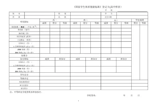 《国家学生体质健康标准》登记卡(高中样表)