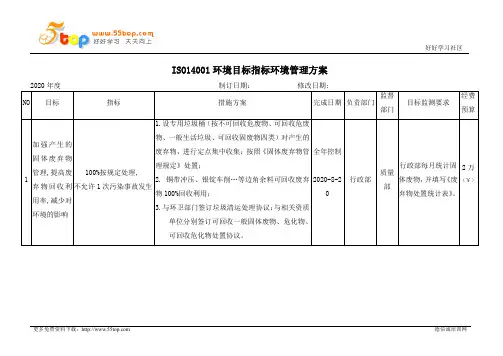 ISO14001目标指标环境管理方案范例