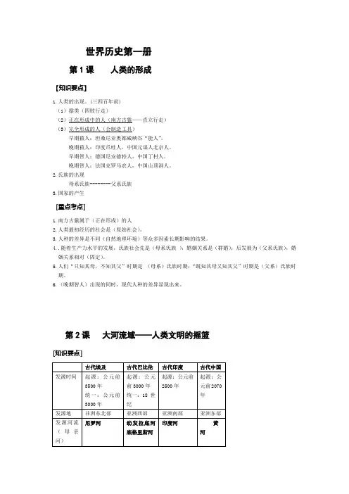 初中历史课堂笔记：世界历史第一册