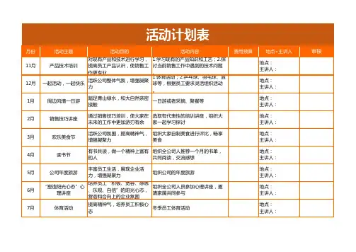 活动计划表excel模板