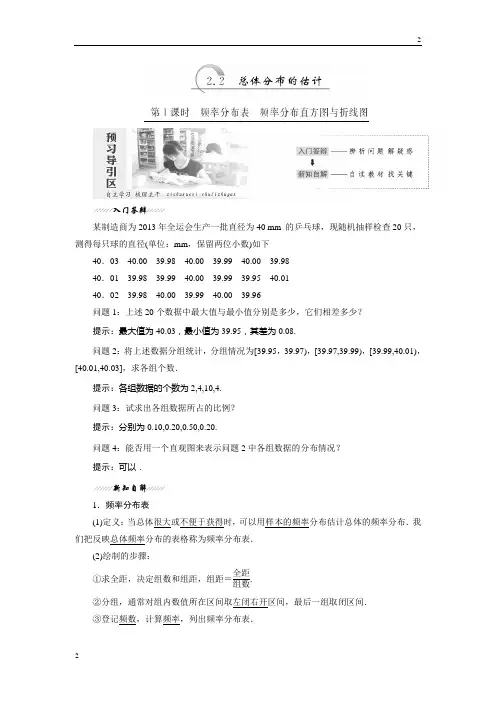 2017-2018学年高二数学苏教版必修3：第1部分 第2章 2.2 总体分布的估计 