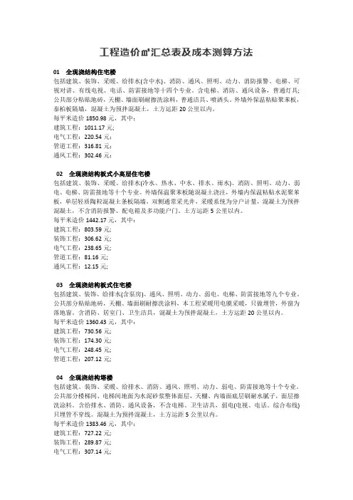 工程造价汇总表及成本测算方法