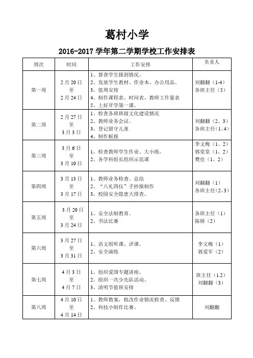 业务工作安排表