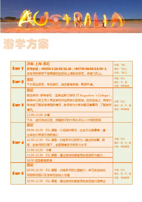 澳洲游学