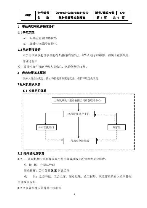 放射性事件应急预案