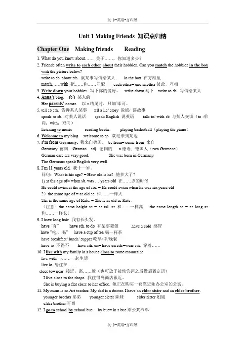 沪教牛津版-英语-七上- Unit 1 Making friens知识点归纳及单元语法