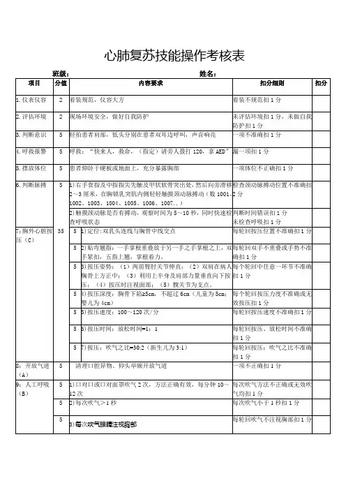 心肺复苏技能操作考核表