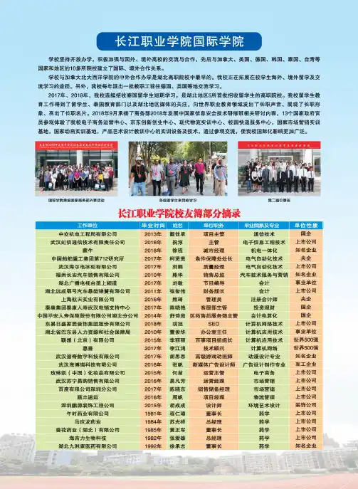 长江职业学院国际学院