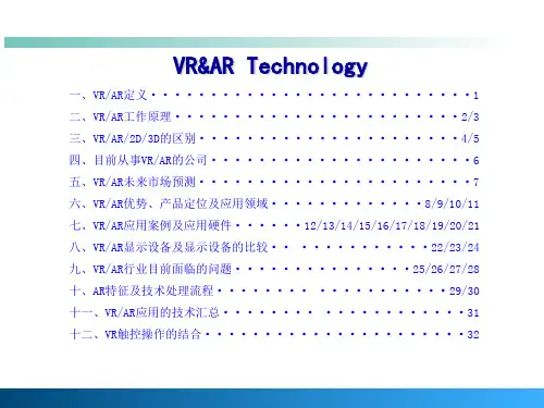 2015年AR-VR技术最新报告