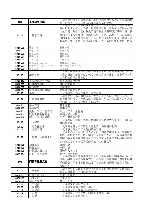 2014年政府收支分类科目(功能分类+经济分类)