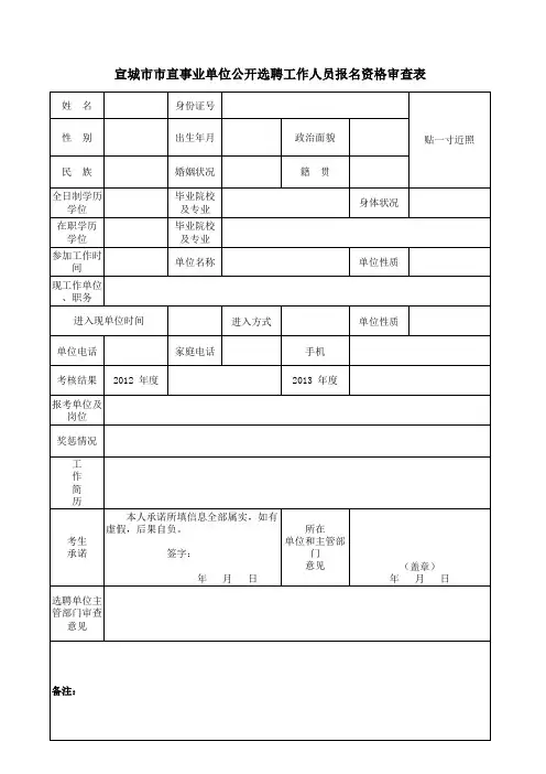 2、宣城市市直事业单位公开选聘工作人员报名资格审查表