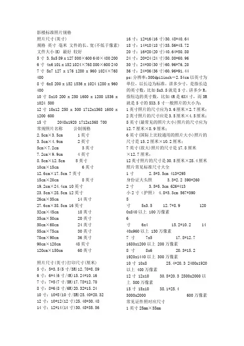 影楼标准照片规格