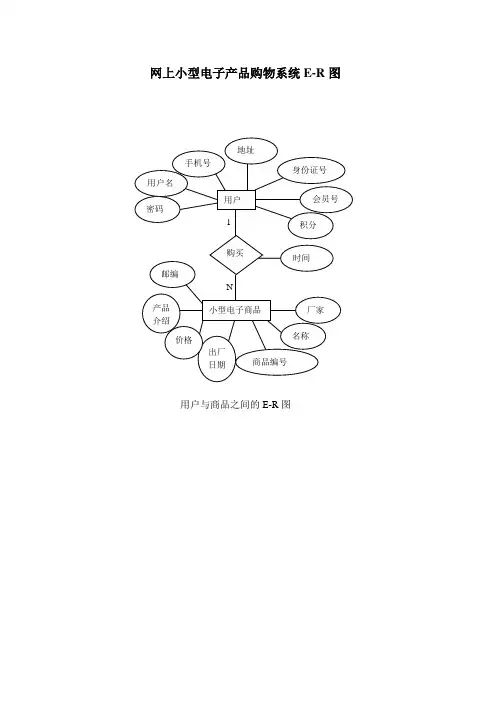 JSP网上小型电子产品购物系统-数据库设计