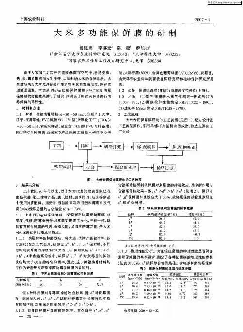 大米多功能保鲜膜的研制