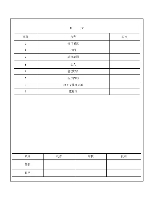 EHS管理组织架构及岗位职责
