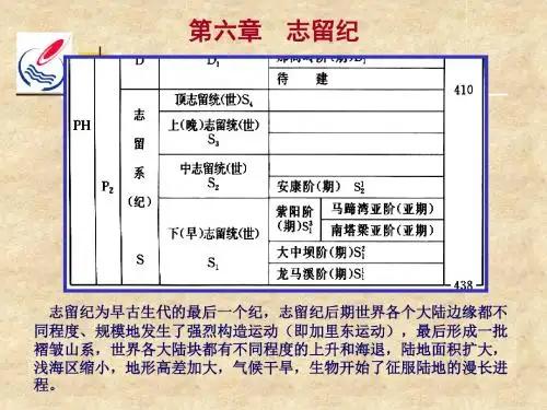 古生物地史学讲义(14)