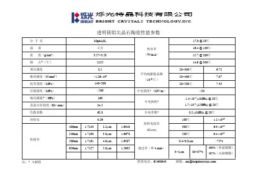 透明镁铝尖晶石陶瓷性能参数2013