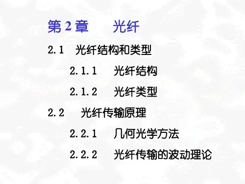 光纤结构和类型