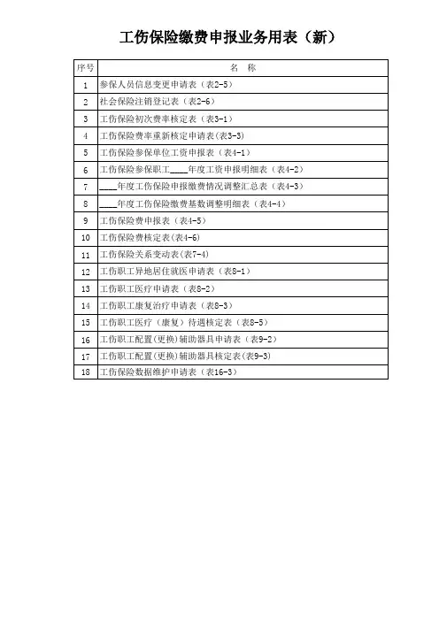 工伤保险缴费申报业务用表(新)
