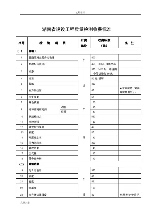 湖南省建设工程高质量检测收费实用标准
