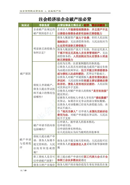 张稳老师：注会经济法企业破产法必背法条