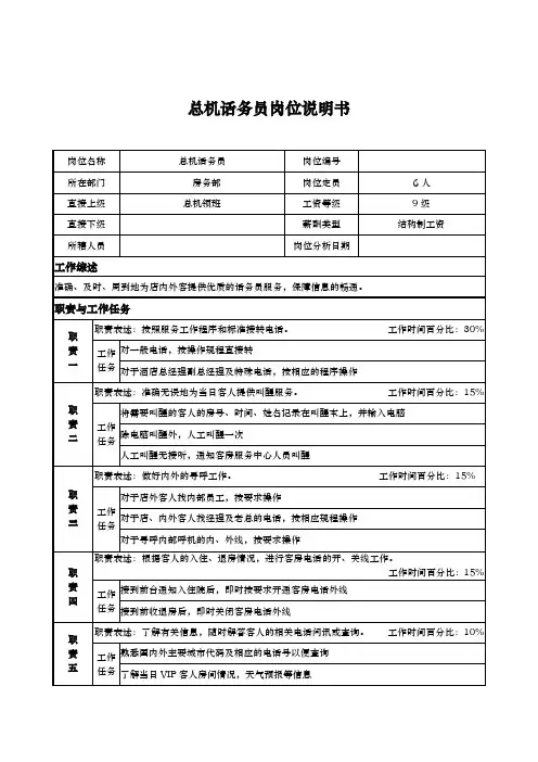 总机话务员岗位说明书.doc