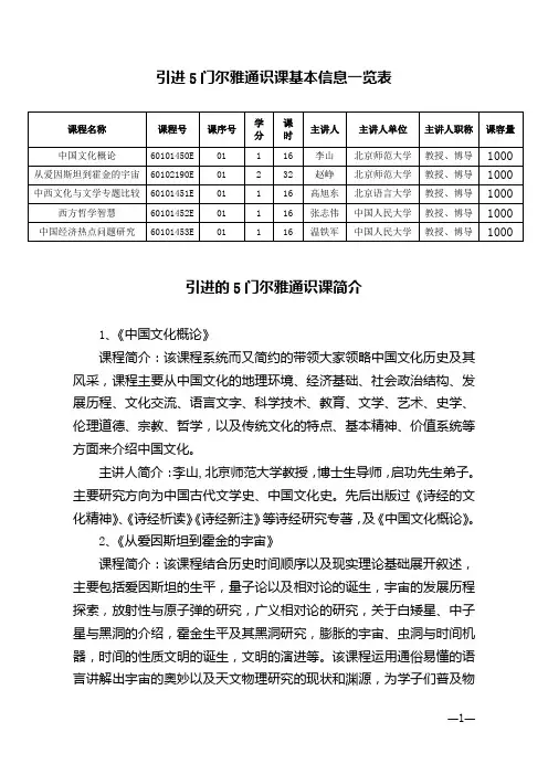 尔雅通识课信息介绍