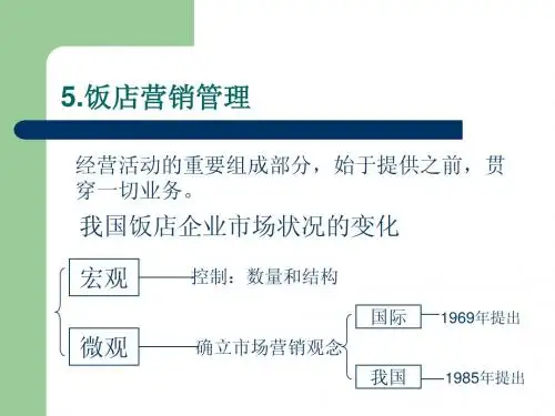 5.饭店营销管理0720