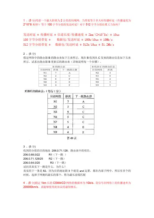 计算机网络计算题