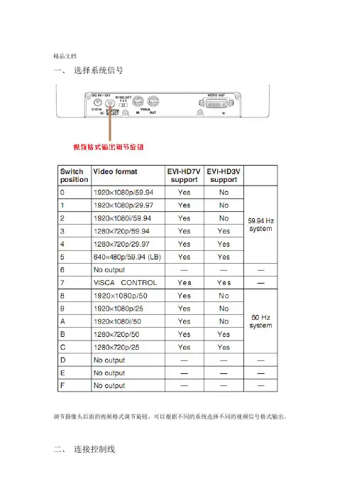 sony evihd7v简易操作手册资料