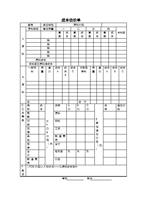 成本估价单
