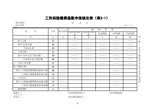 工伤保险缴费基数申报核定表(表3-1)