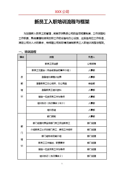 新员工入职培训流程与框架