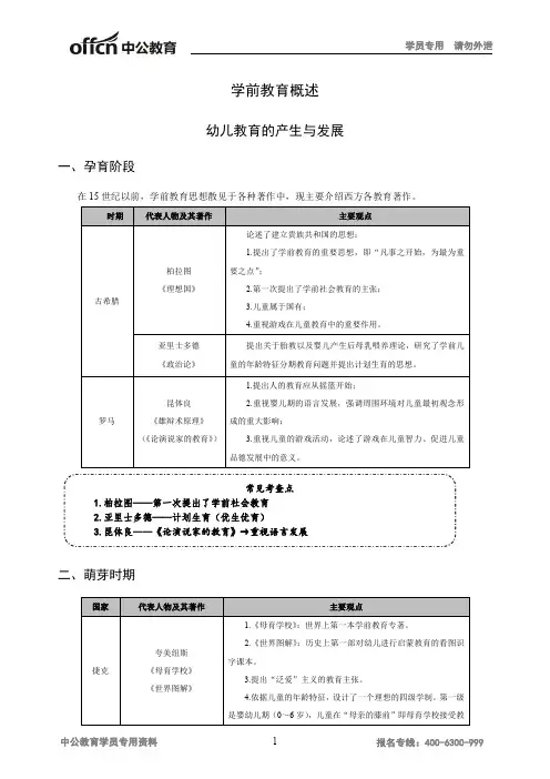 学前教育概述
