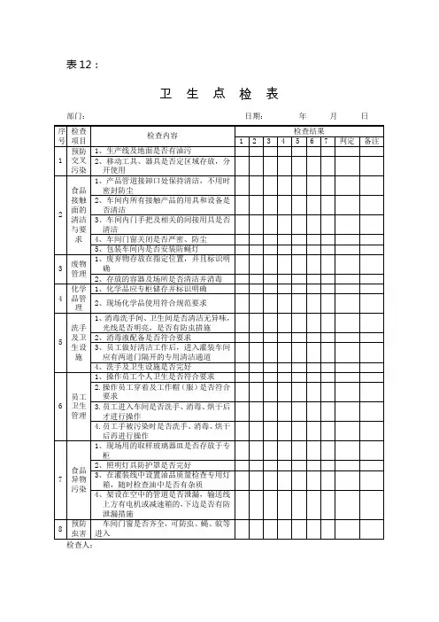 卫生点检表