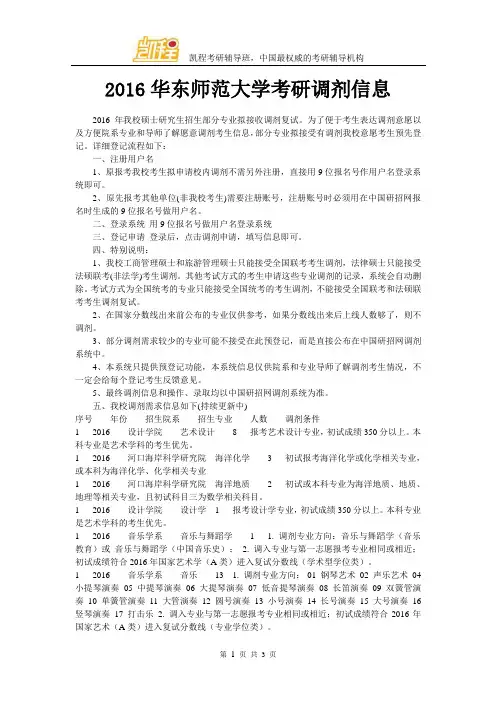 2016华东师范大学考研调剂信息