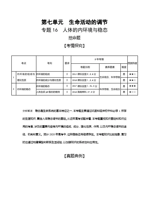 2019届高考生物二轮习题：专题(16)人体的内环境与稳态(含答案)