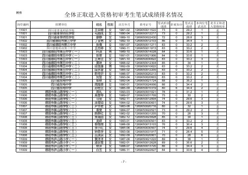 考试中心发终版笔试成绩dbf