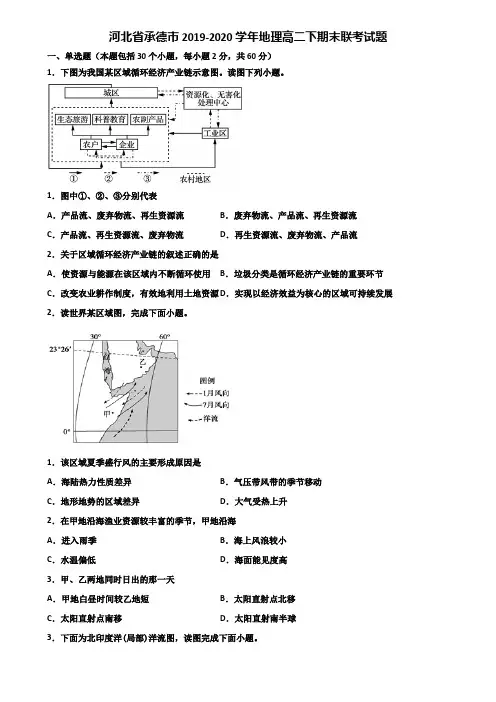 河北省承德市2019-2020学年地理高二下期末联考试题含解析